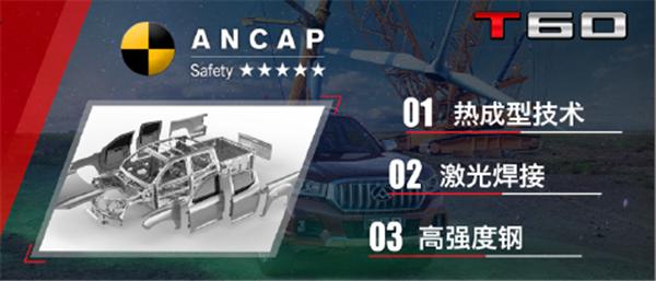 上汽大通t70皮卡性能测试,上汽大通军用t60皮卡使用说明