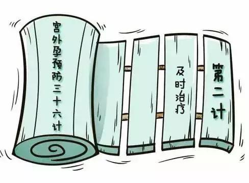 宫外孕会爆炸的影视剧,宫外孕定时炸弹