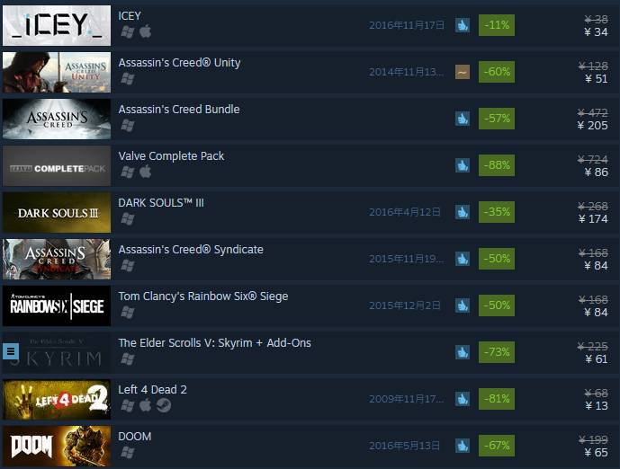 黑五打折买什么便宜,黑五折扣价格