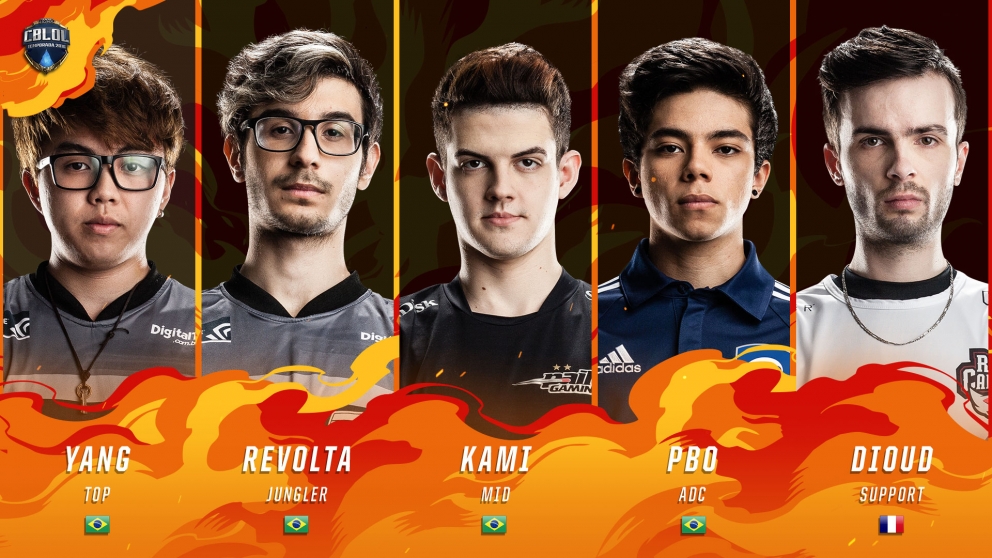 [外卡全明星]参赛队伍及赛制科普