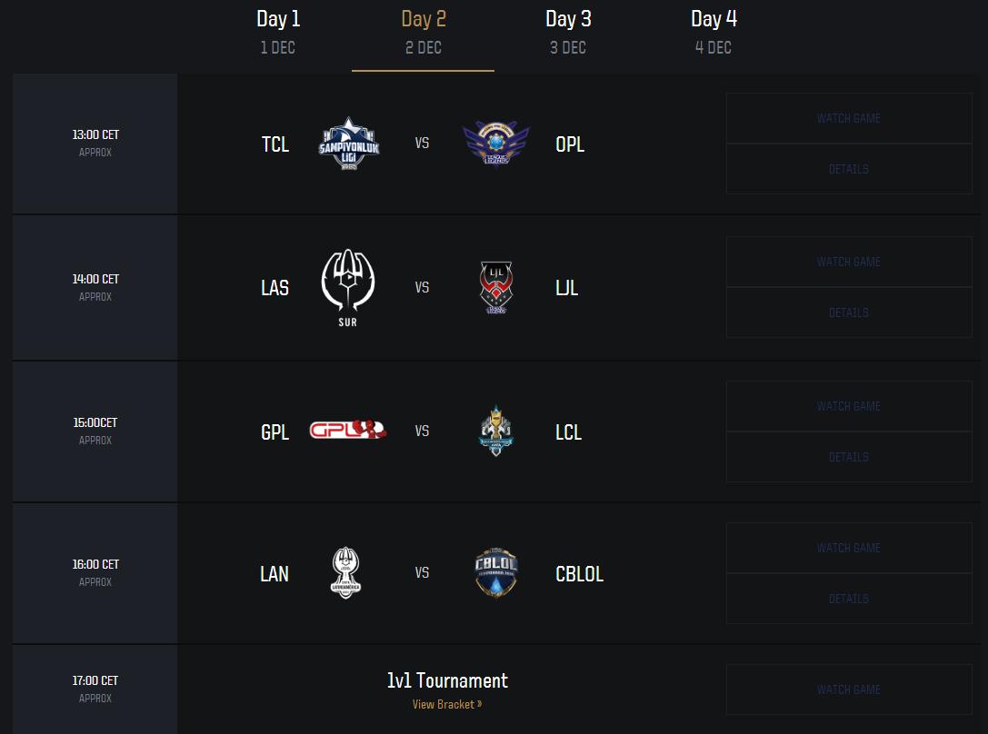 [外卡全明星]参赛队伍及赛制科普