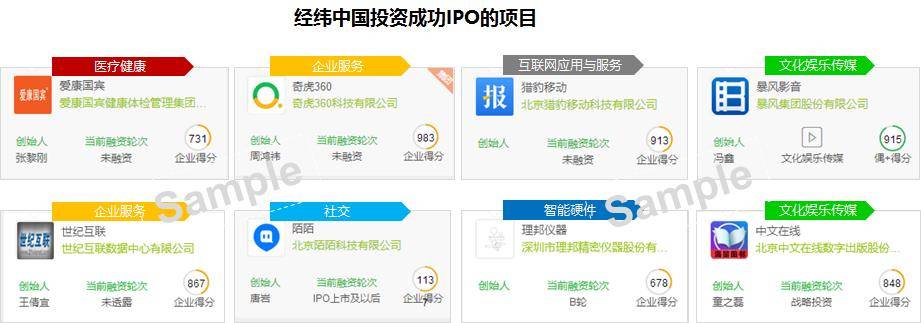 经纬中国投资数据解读:被接盘率达47%,谁与争锋?