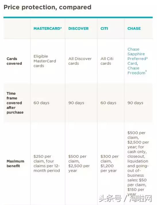 黑五退货率能达到多少,黑五打折季购物分享