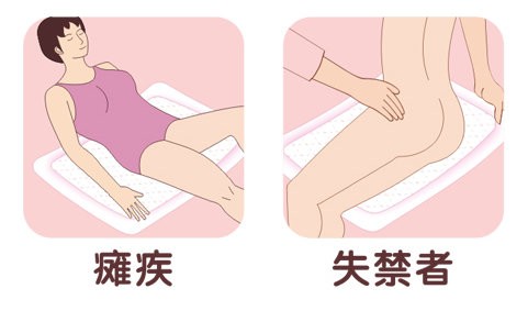 老年营养改善护理,老年期消化系统疾病患者的护理app