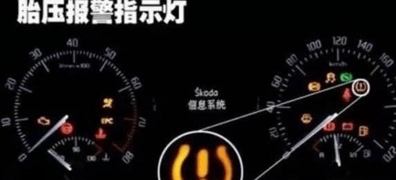 汽车配置大全详解,首次购车买什么车比较好