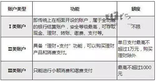 ATM转账24小时可撤销吗怎么操作,atm转账24小时以后到怎么撤销