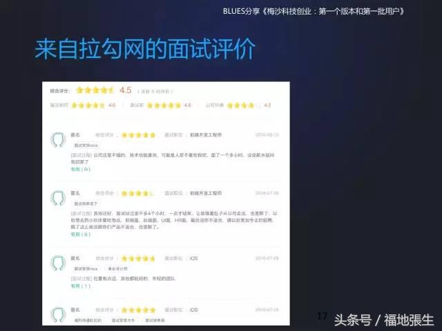 来自梅沙科技兰军BLUES的创业分享PPT，你值得一看！