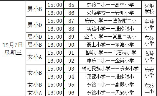 2019淡水小学生篮球锦标赛,2022年南山区小学篮球锦标赛