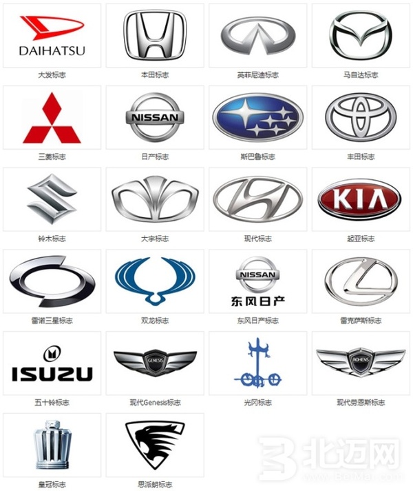 改灯手工费为啥这么贵,改灯的为什么都是统一价