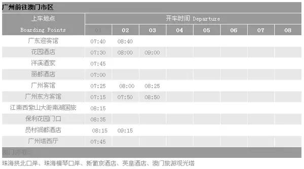 最新广州去澳门怎么去,去澳门最便宜出行路线