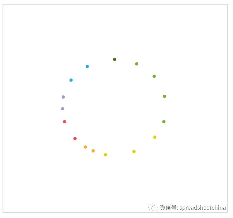 excel饼图制作教程详细,excel饼图分离制作教程