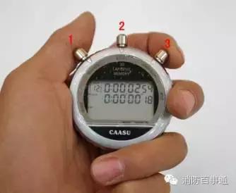 家庭宜配置哪些消防仪器,消防检测仪器设备使用规范