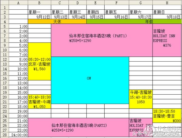 仙本那考潜水证日程,去仙本那潜水要考什么证