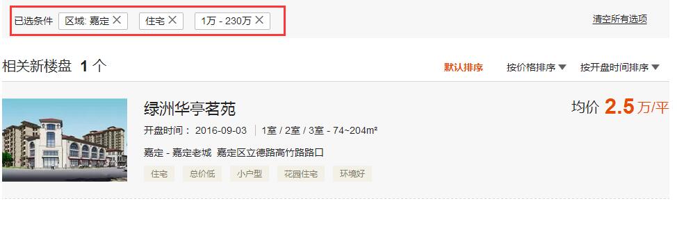 上海一楼不能住人吗,上海如何鉴别是否普通住宅