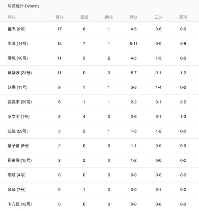 心联赛心平台心自由