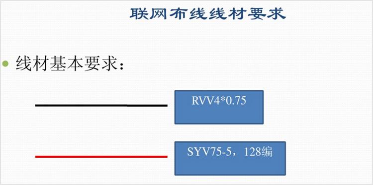 誉诚楼宇对讲可视门铃说明书,weema楼宇可视对讲系统