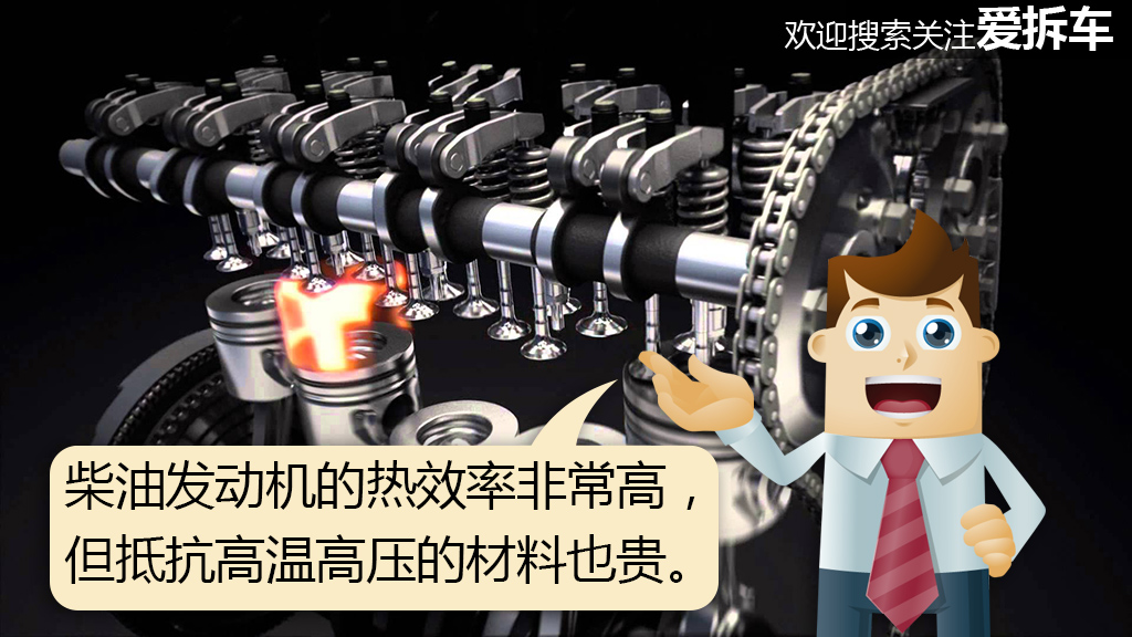 汽油混动,汽油和油电混动哪个更好