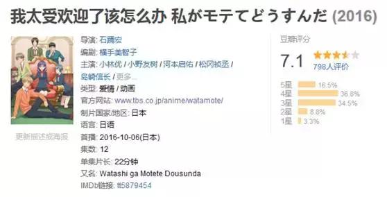 我明明只想看你们搞基你们却都喜欢我