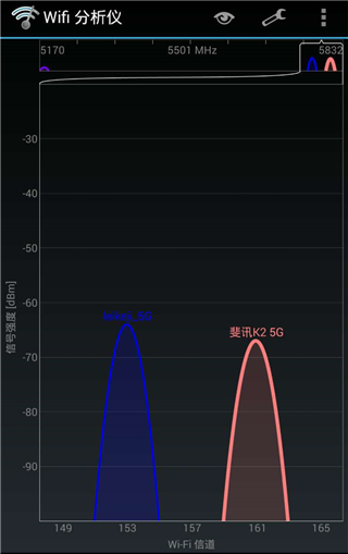 斐讯路由器k2p穿墙,斐讯路由器k1和k2哪个穿墙效果好