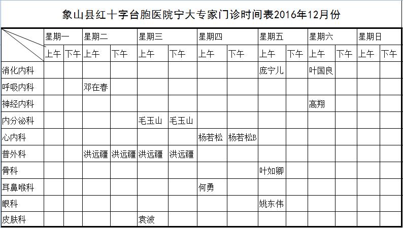 「医讯」象山县级医院12月份外请专家坐诊安排时间表