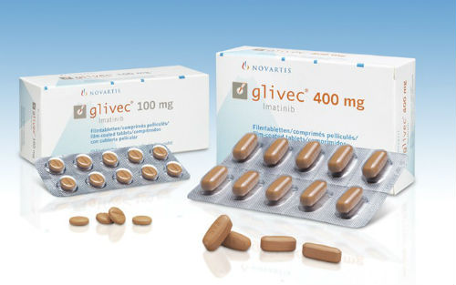 格列卫专利最新消息,格列卫保护期