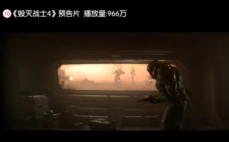 youtube年度最佳视频2021,youtube2021榜单