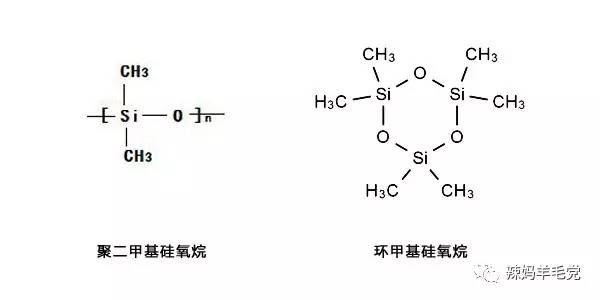 无硅油的洗发水真可以控油吗,无硅油洗发水真防脱吗