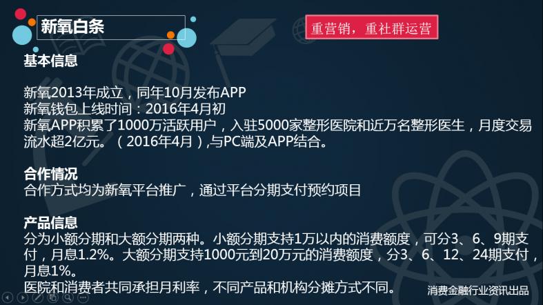 医美消费金融服务风口已来,医美消费金融项目建议书