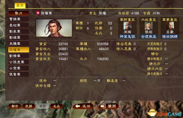 三国志13敌兵收夺战术怎么用,三国志13潼关之战攻略