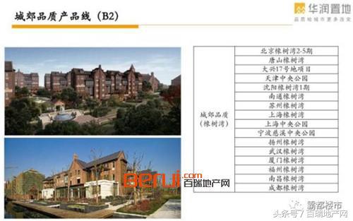 华润在合肥的第八个楼盘,合肥华润昆仑御最新现状