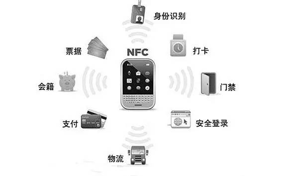 南昌人交通意识,南昌人注意了