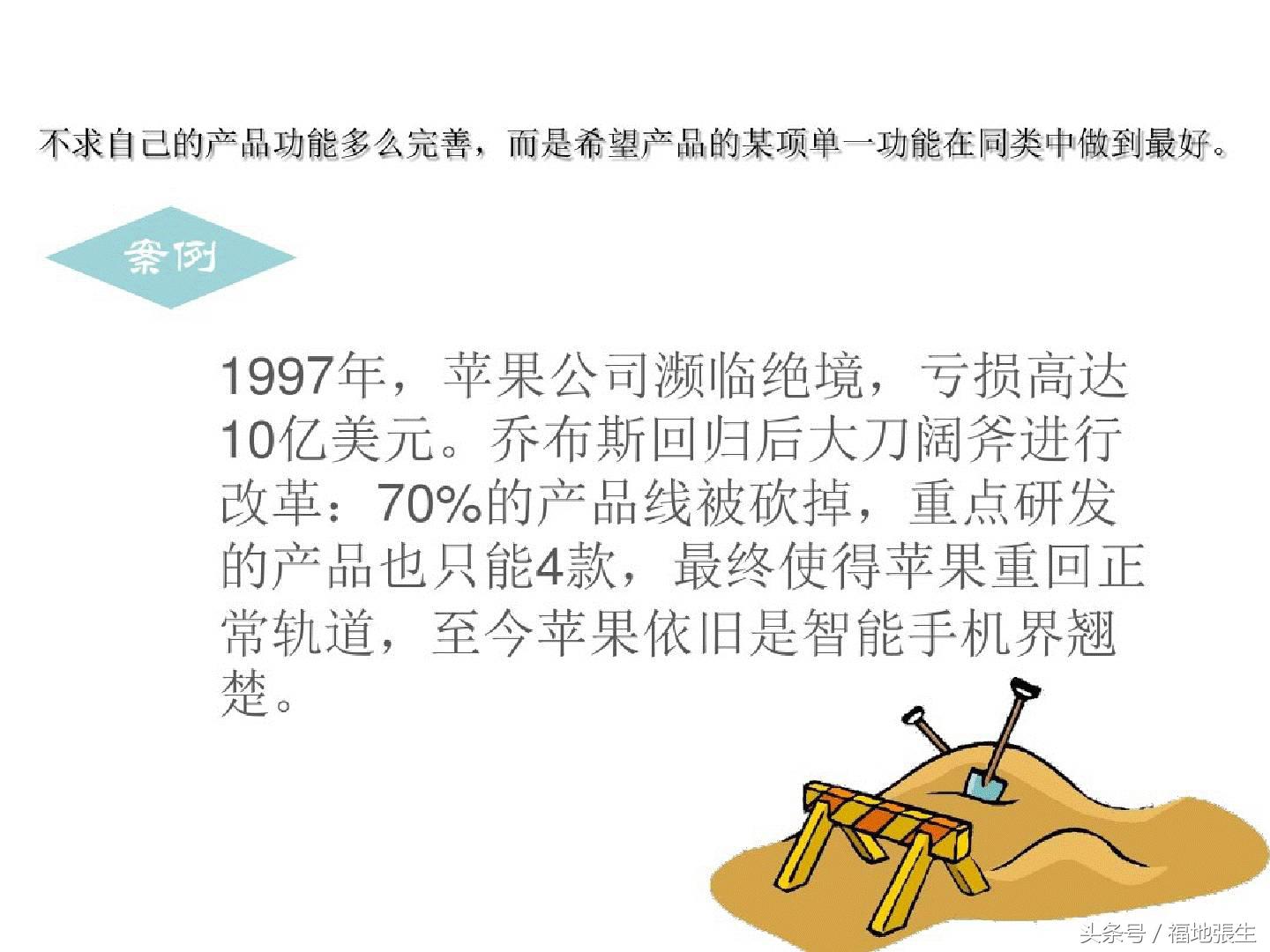 跨境电商b2b店铺运营实战ppt,电商运营知识点归纳图