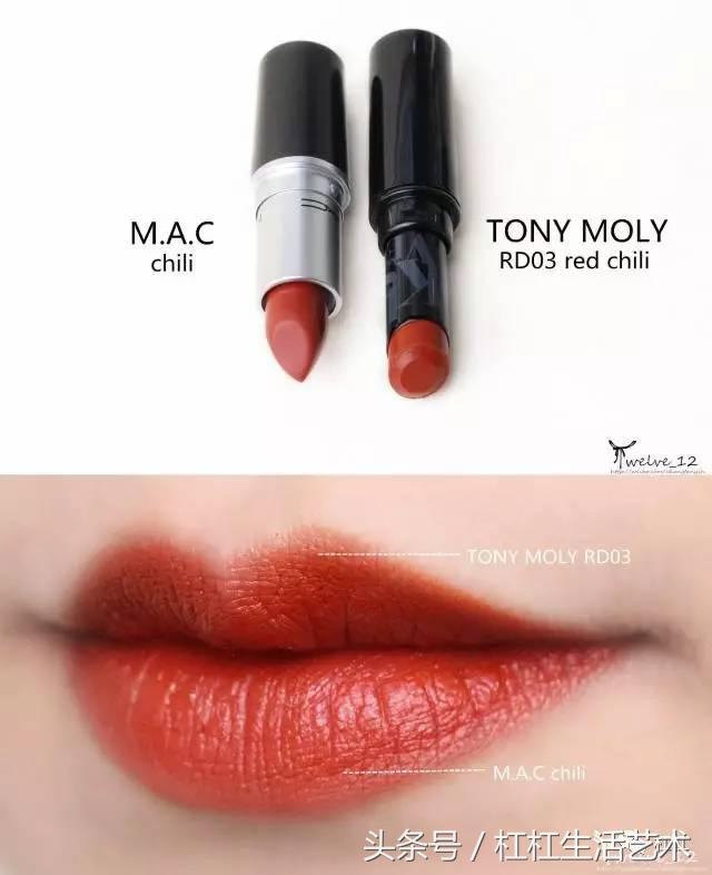 大牌口红与平价口红区别,用了便宜的口红会怎样