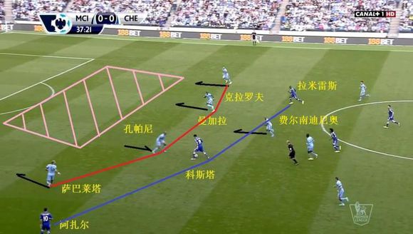 足球规则36条详解,世界足坛四大铁律