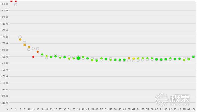 pptv55英寸电视机,资源丰富的ppt