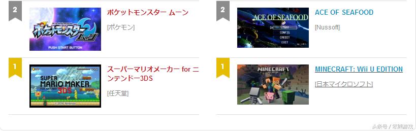 任天堂eshop免费游戏,任天堂eshop中文对照