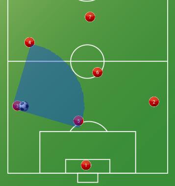 七人制如何当好一个足球中后卫,业余足球九人制技战术
