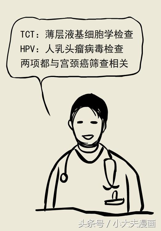 妇科检查hpv和tct大概多少钱,查tct和hpv能查出妇科炎症吗