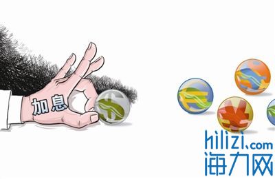 美联储加息人民币大跌如何影响我们的钱袋子