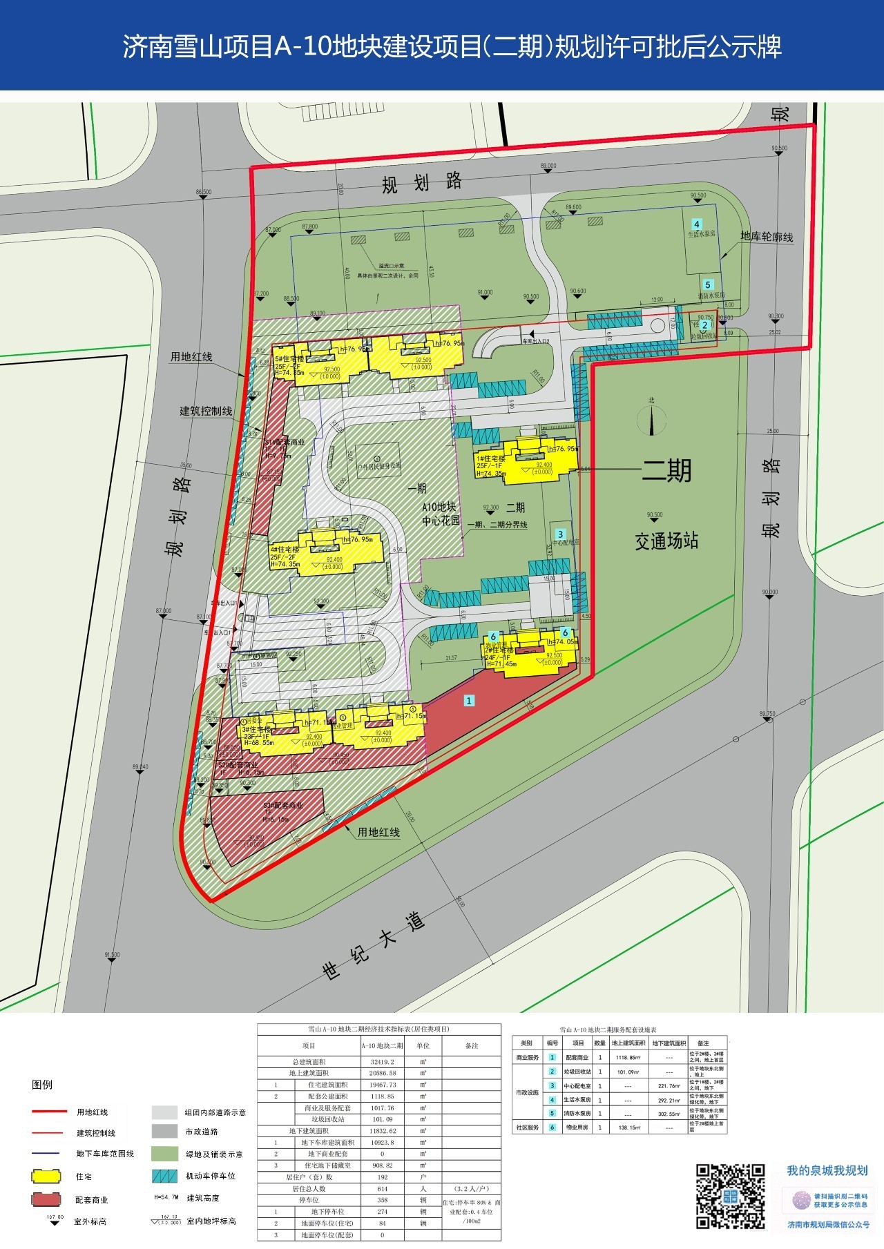 麦德龙、印象济南来了，济水上苑/万科海晏门/四建美林雅苑/中新国际城/龙湖名景台配套商业/规划动态