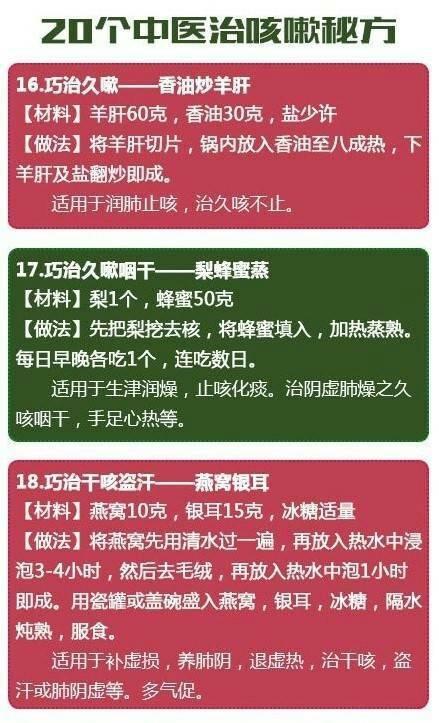 20个巧治咳嗽的小妙招，收着先，希望对大家有帮助