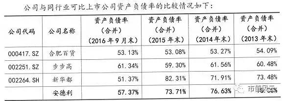 上市公司收到问询函是否需公告,上市公司收到问询函意味着什么
