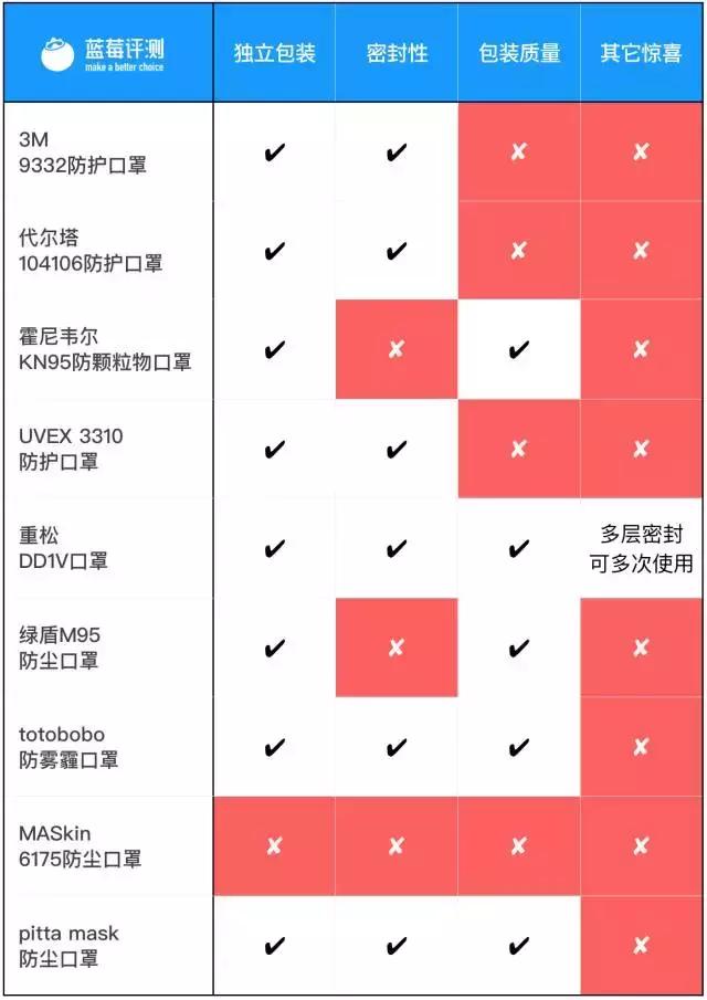 鹿晗绿色同款口罩,心疼鹿晗的瞬间