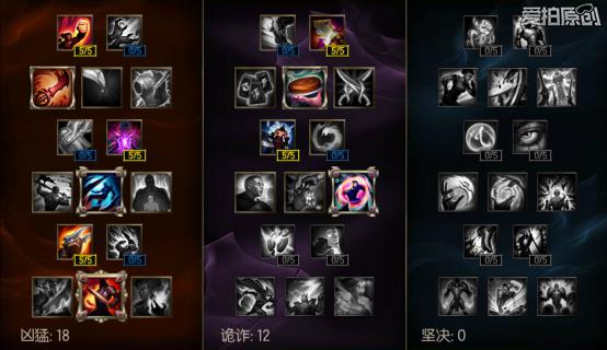 lol怎么提高胜率,lol怎么快速提高英雄胜率