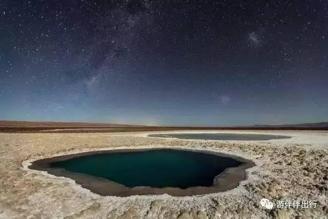 游伴伴|2016年最让人叹为观止的照片!