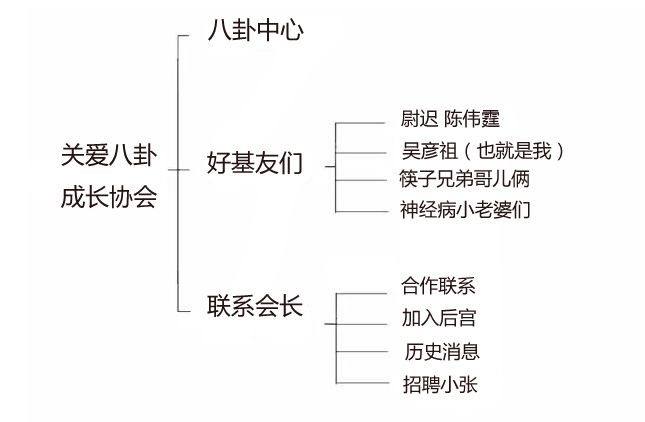 千店共营公众号好吗,千店共营微信公众号是真的吗