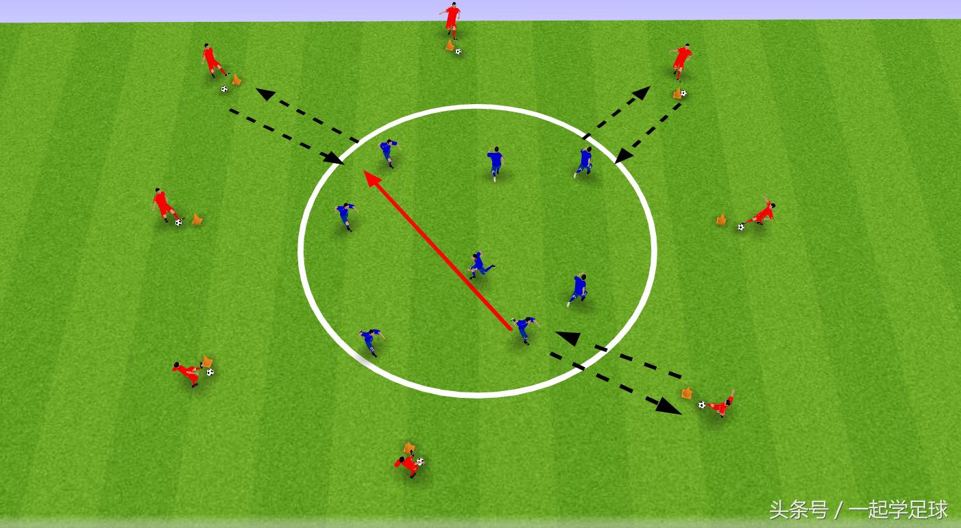 u10足球训练完整教案,足球u10传球练习