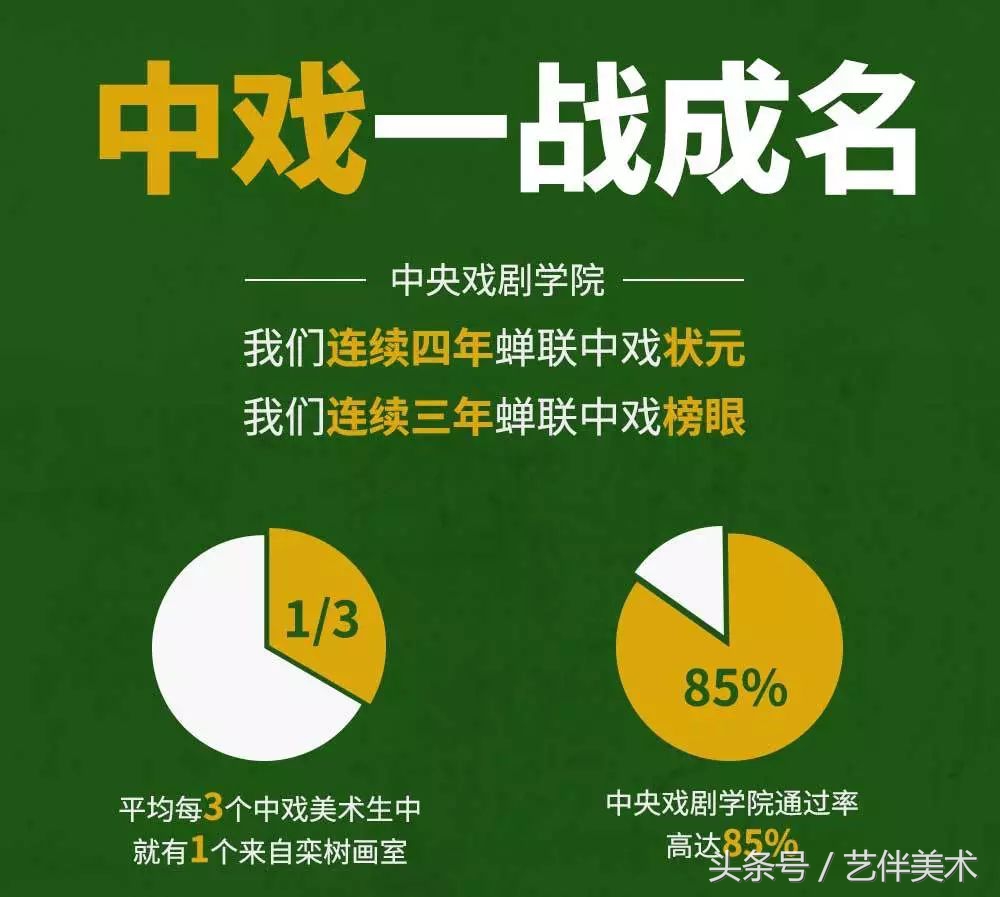 栾树画室联系方式,栾树画室有集训吗