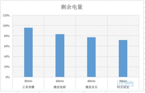 金立m2017最低价,金立m2017标配价格