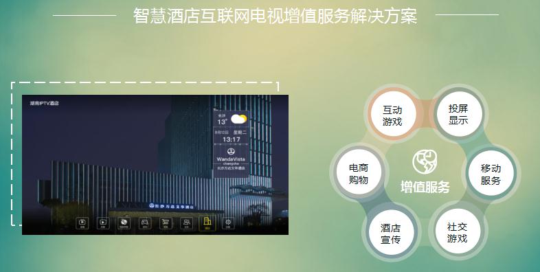 智慧酒店智享生活,深圳欢旅酒店系统